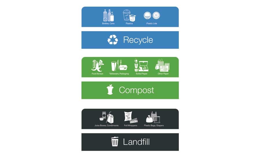  Continuing Education For Massage Therapy